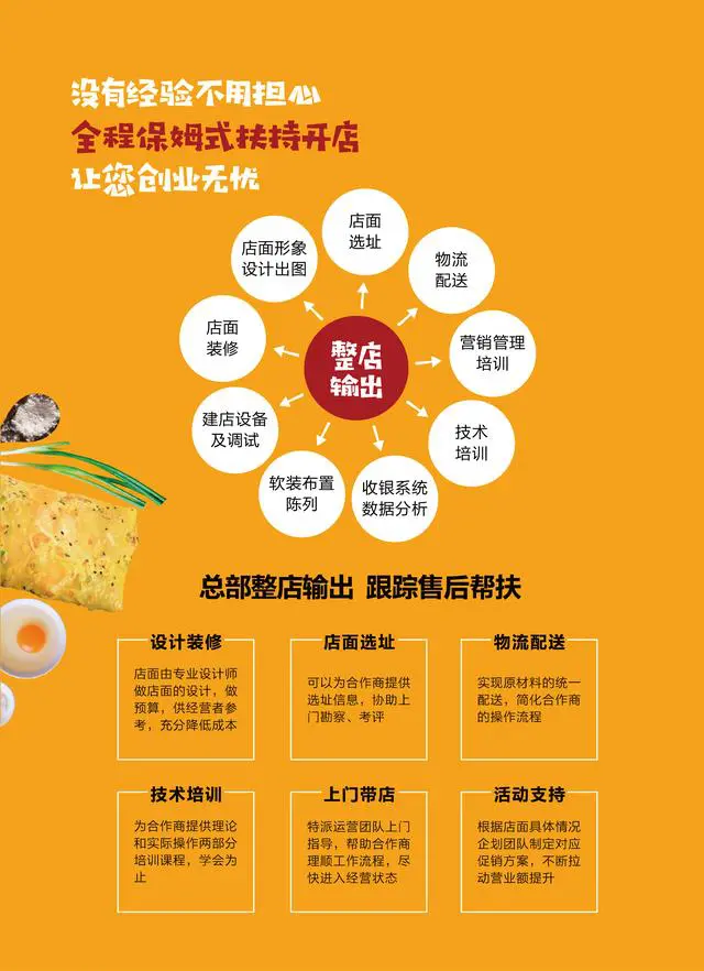 壹早壹碗豆腐脑加盟支持 壹早壹碗豆腐脑加盟支持