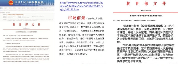 缤纷鸟少儿美术加盟 缤纷鸟少儿美术加盟