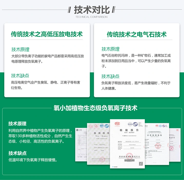 氧小加环保装修除甲醛加盟 氧小加环保装修除甲醛加盟