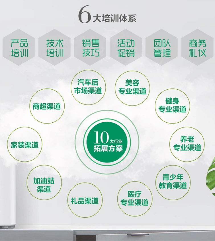氧小加环保装修除甲醛加盟优势 氧小加环保装修除甲醛加盟优势