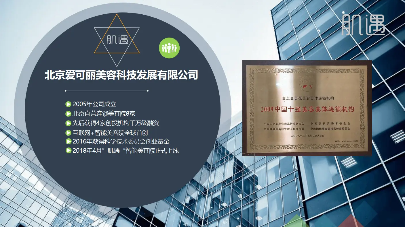 肌遇加盟支持 肌遇加盟支持