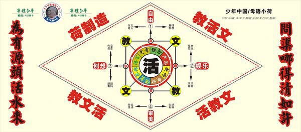 小荷作文加盟优势 小荷作文加盟优势