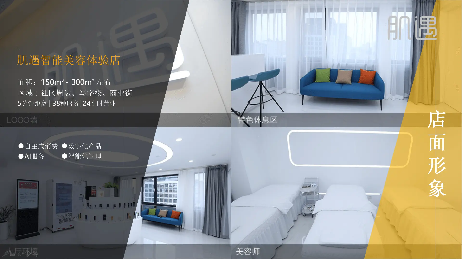 肌遇加盟流程 肌遇加盟流程