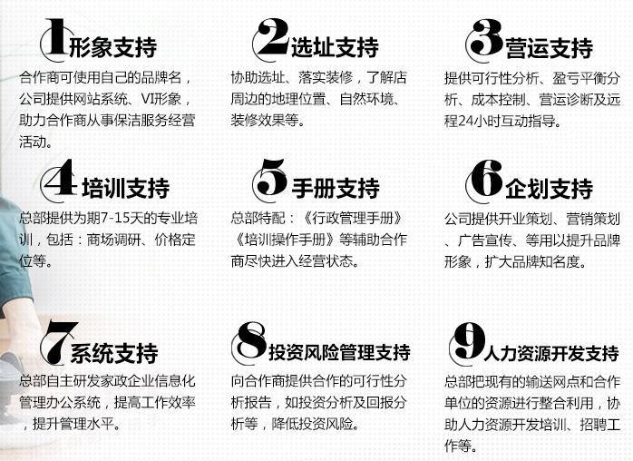 爱家物业无忧加盟支持 爱家物业无忧加盟支持