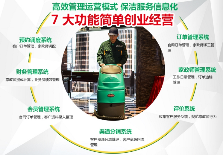 爱家物业无忧加盟优势 爱家物业无忧加盟优势
