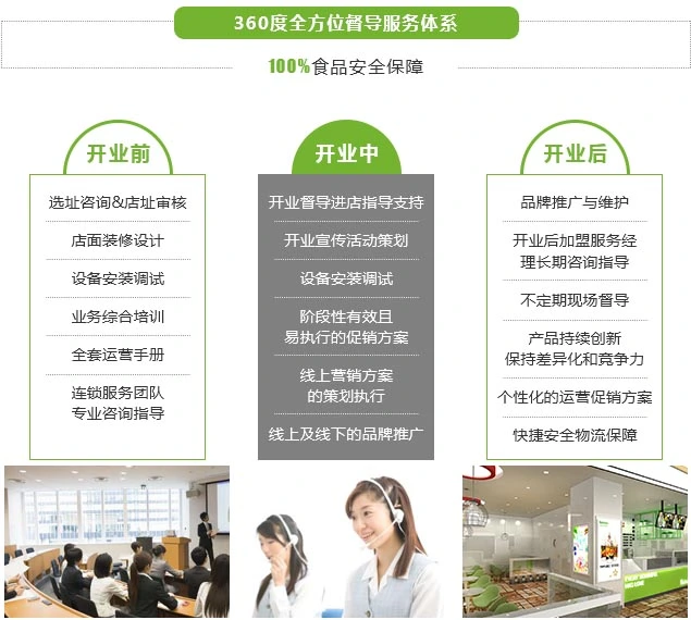 娜露可加盟支持 娜露可加盟支持