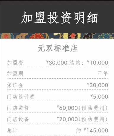无双红糖馒头加盟费用 无双红糖馒头加盟费用