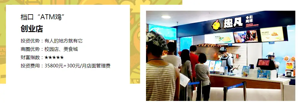 趣凡鸡排加盟费用
