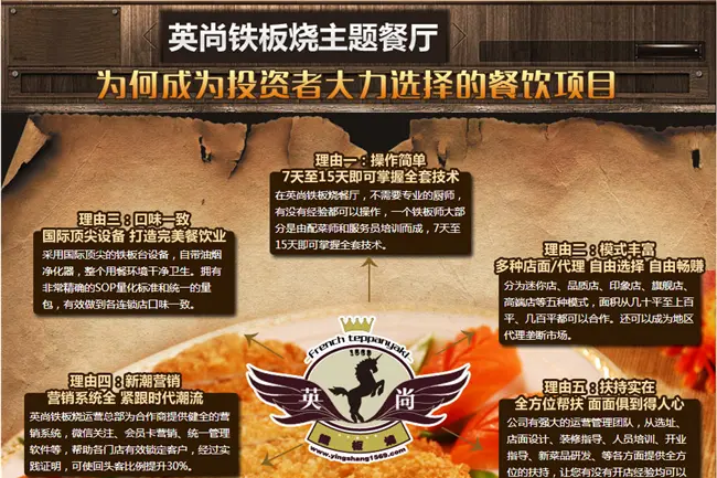 英尚铁板烧加盟 英尚铁板烧加盟