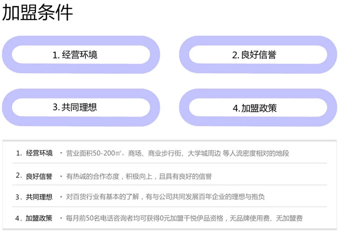 千悦伊品加盟条件 千悦伊品加盟条件