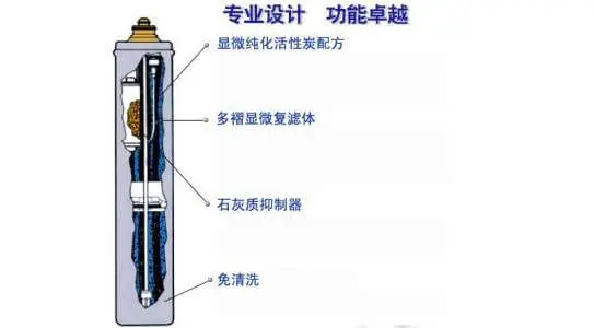 爱惠浦加盟流程 爱惠浦加盟流程