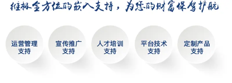 维极健康+加盟支持 维极健康+加盟支持