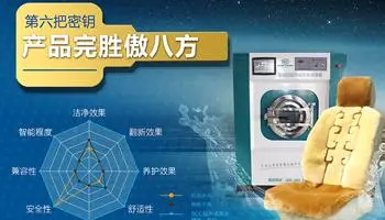 SCC国际汽车座垫加盟条件 SCC国际汽车座垫加盟条件