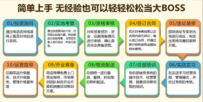 优思顿法式甜品加盟 优思顿法式甜品加盟