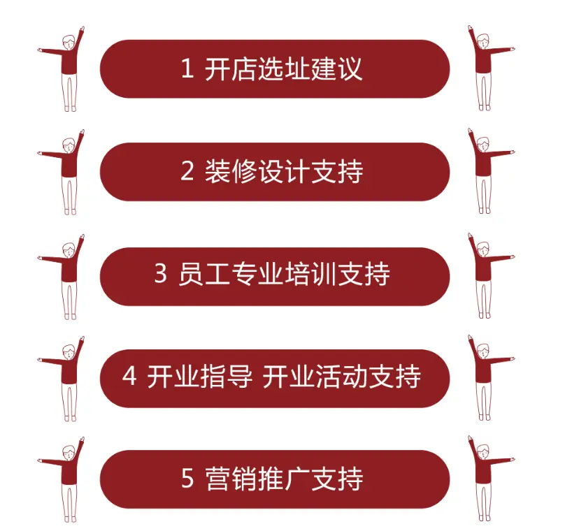 五条人糖水铺加盟优势 五条人糖水铺加盟优势