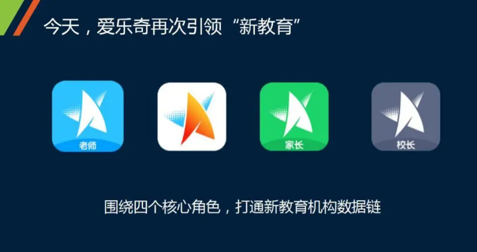 爱奇乐加盟优势
