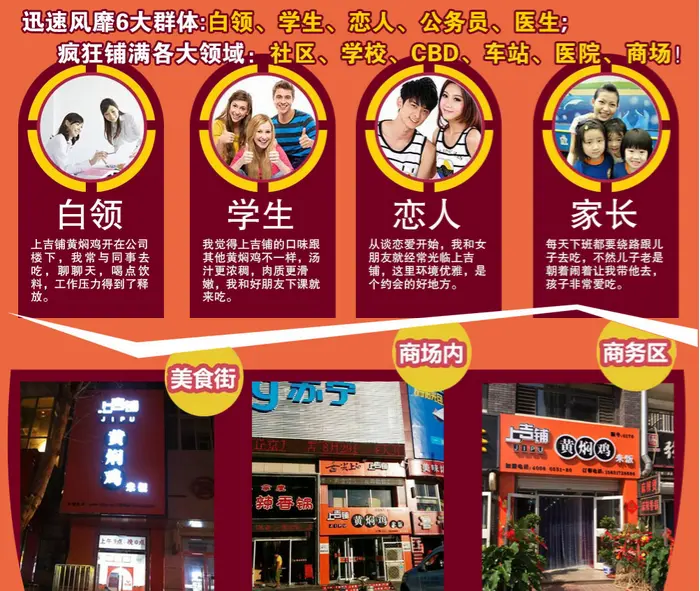 上吉铺黄焖鸡米饭加盟优势 上吉铺黄焖鸡米饭加盟优势