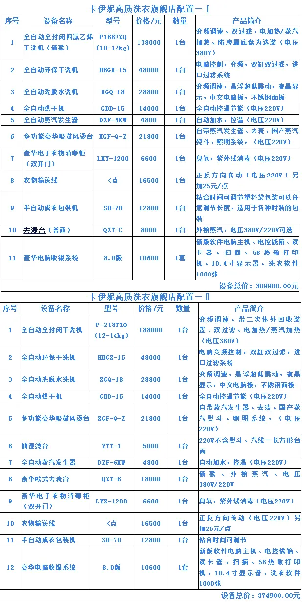 卡伊妮加盟支持 卡伊妮加盟支持