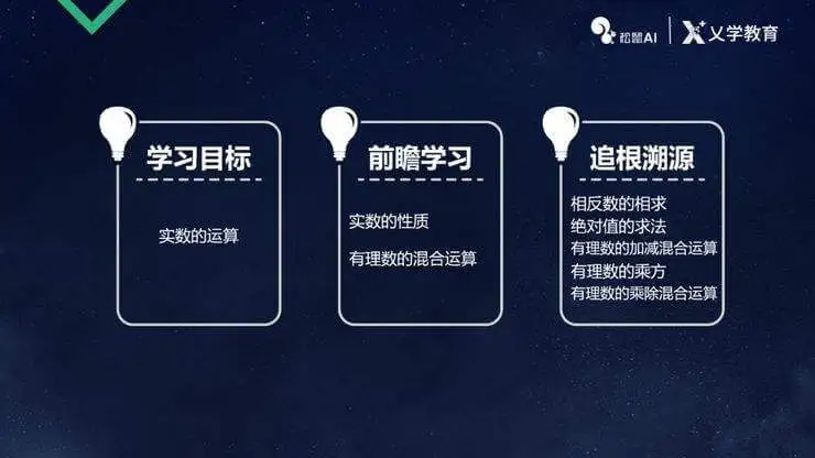 松鼠AI加盟优势 松鼠AI加盟优势