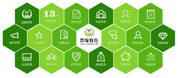 晋级教育加盟条件 晋级教育加盟条件