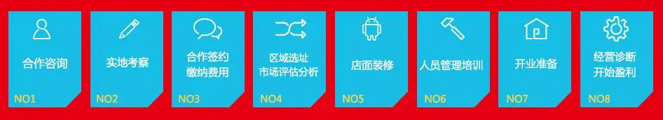 梦洁家纺加盟流程 梦洁家纺加盟流程