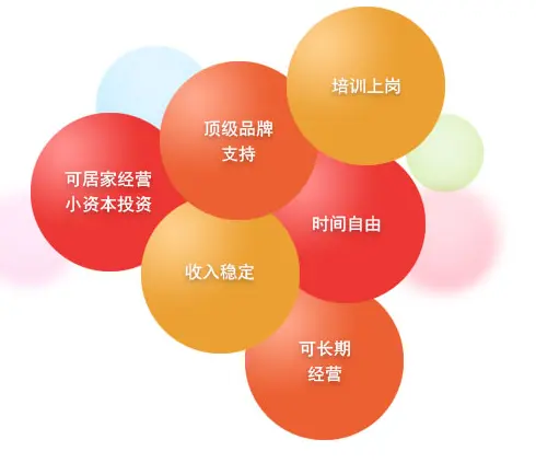 快乐书童绘本馆加盟支持 快乐书童绘本馆加盟支持
