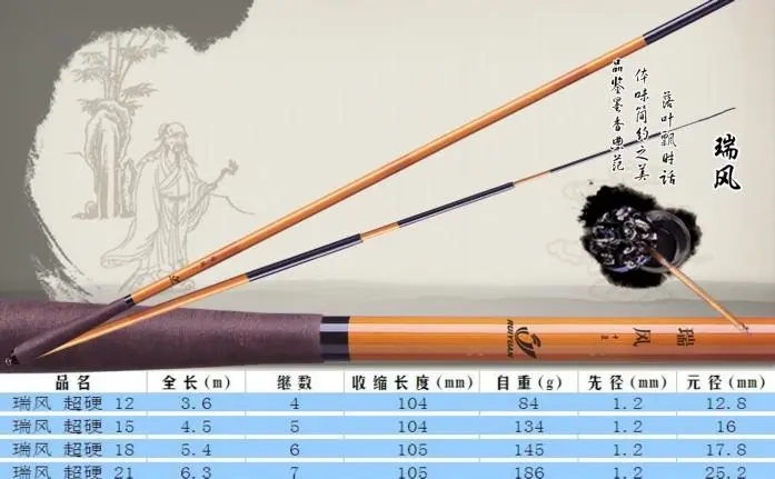 威海瑞元渔具加盟 威海瑞元渔具加盟