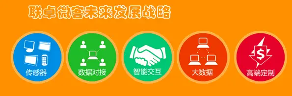 联卓微客加盟支持