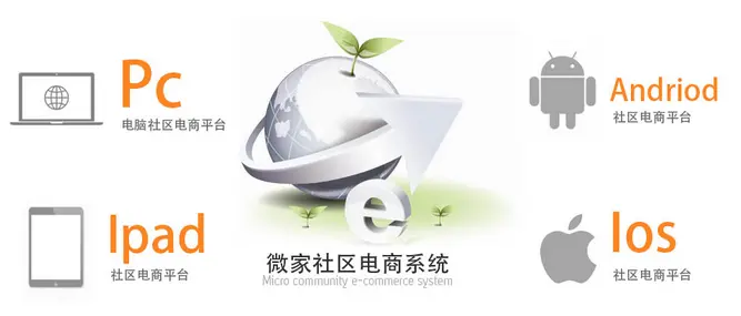 微家商城加盟 微家商城加盟