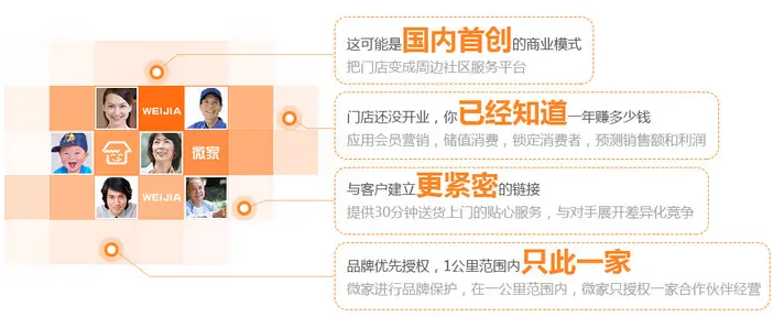 微家商城加盟 微家商城加盟