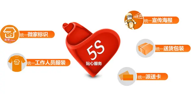 微家商城加盟 微家商城加盟
