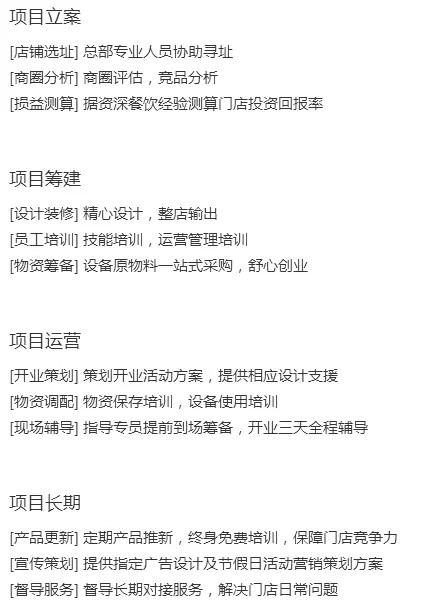 希食東加盟流程 希食東加盟流程