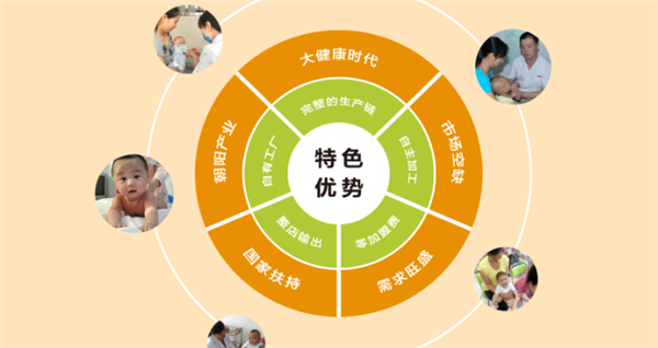 坤福堂小儿推拿加盟优势 坤福堂小儿推拿加盟优势