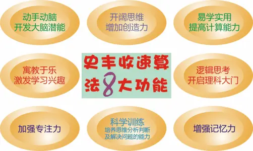 史丰收速算法加盟优势 史丰收速算法加盟优势