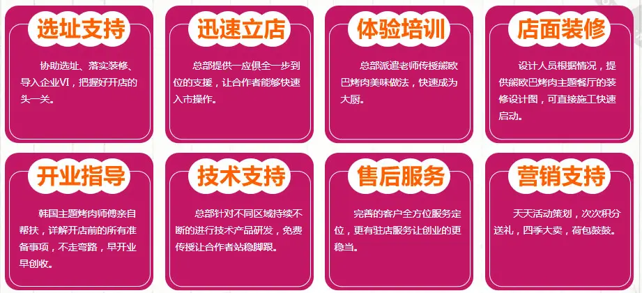 熊欧巴加盟支持