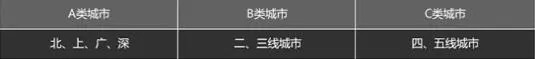 涂来涂去加盟条件
