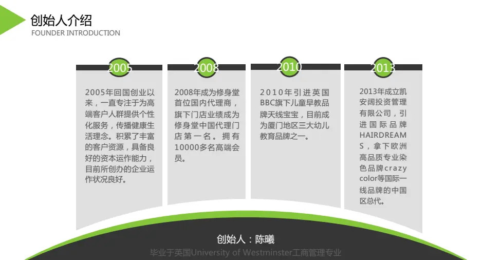 25+健康定制加盟优势 25+健康定制加盟优势
