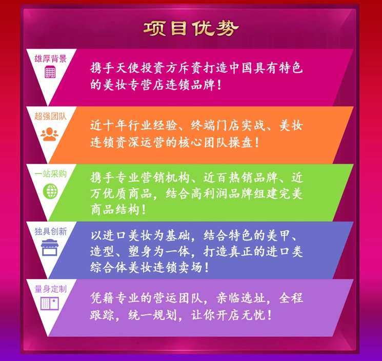 Ms.zone美妆地带加盟优势