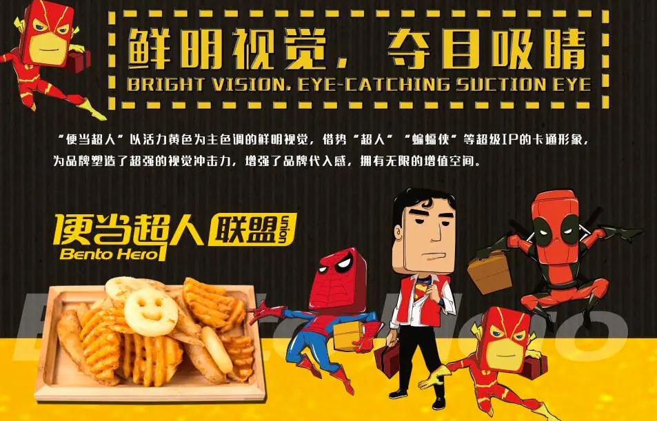 便当超人加盟流程 便当超人加盟流程