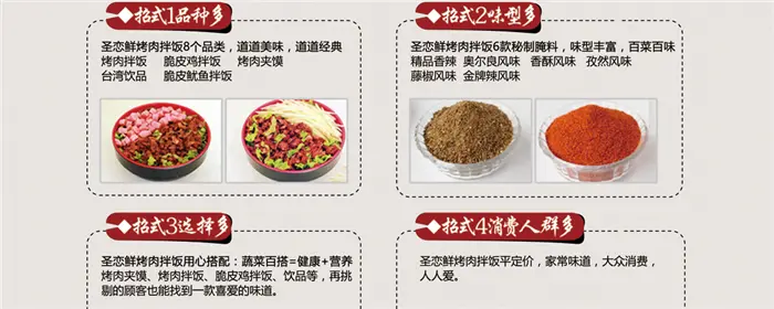 圣恋鲜烤肉拌饭加盟 圣恋鲜烤肉拌饭加盟
