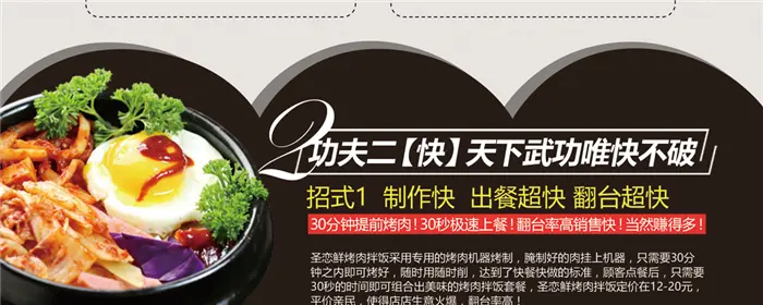 圣恋鲜烤肉拌饭加盟 圣恋鲜烤肉拌饭加盟