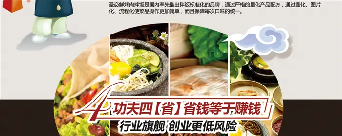 圣恋鲜烤肉拌饭加盟 圣恋鲜烤肉拌饭加盟