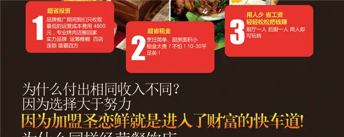 圣恋鲜烤肉拌饭加盟 圣恋鲜烤肉拌饭加盟