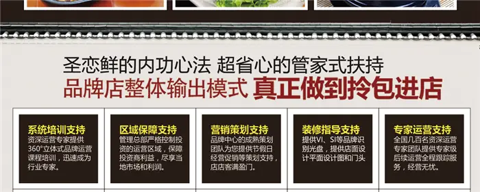 圣恋鲜烤肉拌饭加盟 圣恋鲜烤肉拌饭加盟