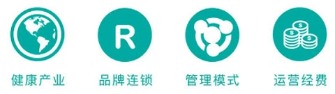 111医药馆加盟条件 111医药馆加盟条件