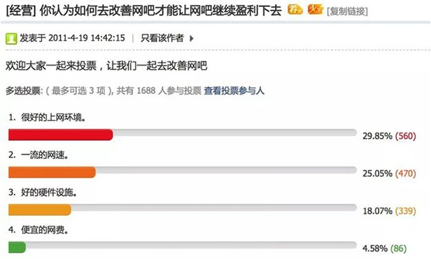 2019开网咖的就是傻子？这么几点需要注意！