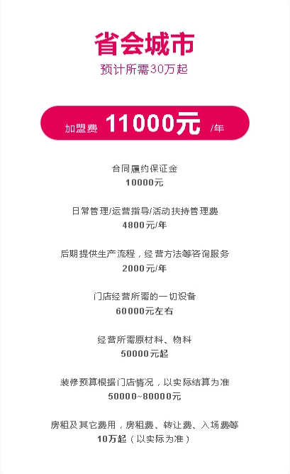 蜜雪冰城加盟费价格表及加盟条件