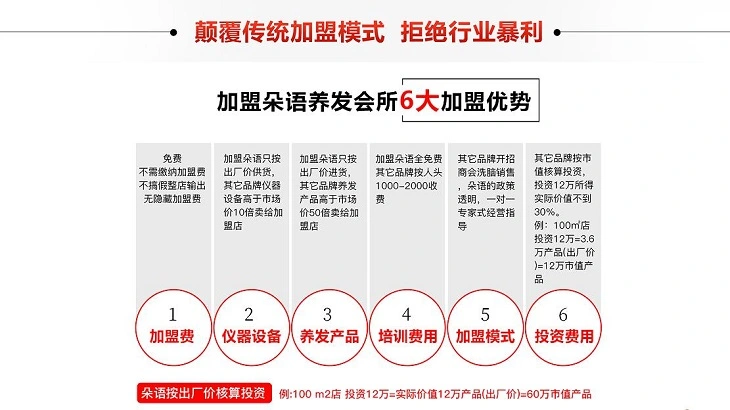 朵语养发馆加盟 朵语养发馆加盟