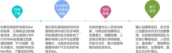 虾咪音乐bar加盟流程 虾咪音乐bar加盟流程