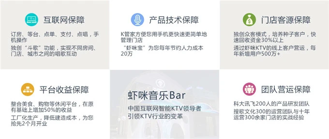 虾咪音乐bar加盟 虾咪音乐bar加盟
